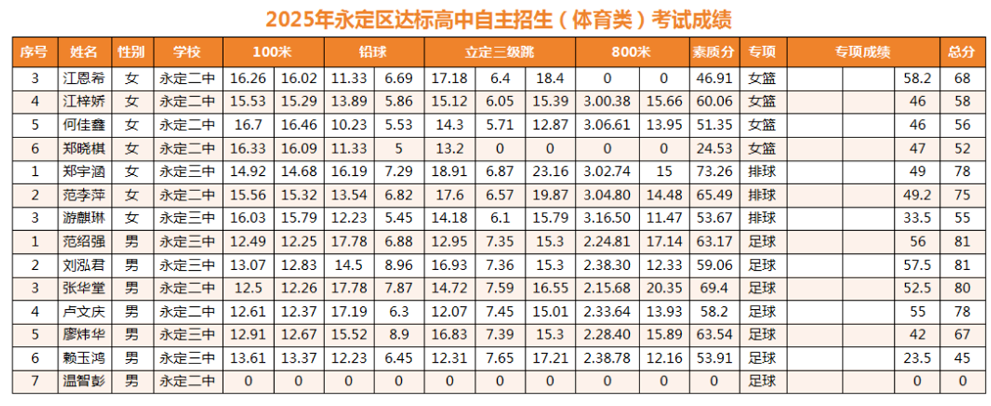 1765972979.png 图片.png